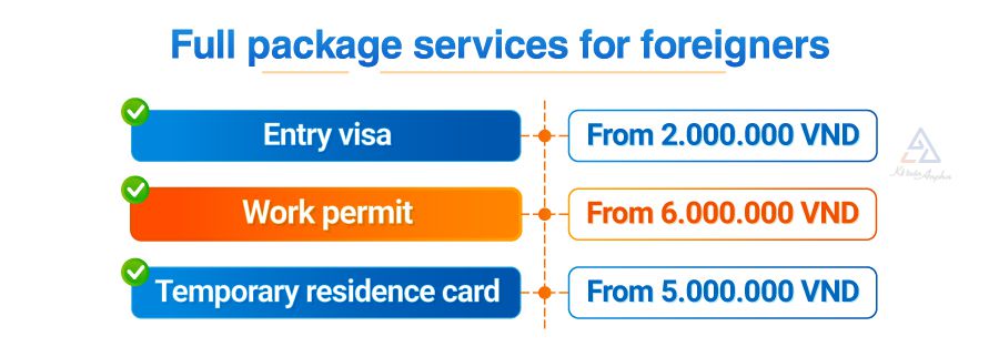 How to Get a Vietnam Work Visa Easily – Your Ultimate Guide to Navigating the Process Smoothly